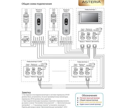 Зображення 3 Домофон Gardi Asteria на 7 дюймів