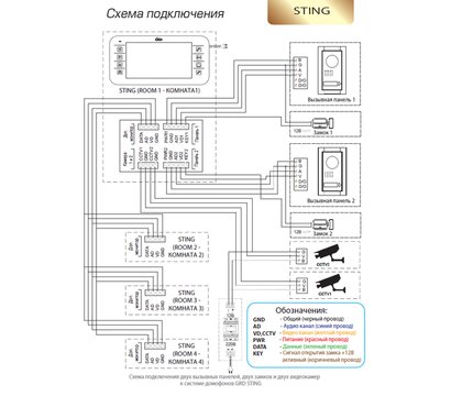 Зображення 4 Відеодомофон Gardi Sting сенсорні кнопки