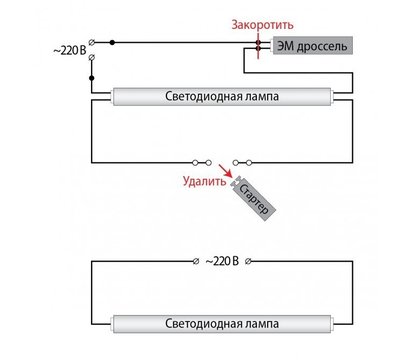 Изображение 2 Светодиодная LED лампа EnerGenie EG-LED10W-T8K40-01