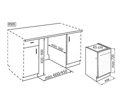 Зображення 2 Посудомийна машина Whirlpool WSIC 3M27 C