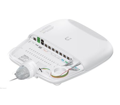 Изображение 3 Маршрутизатор серверный Ubiquiti EdgePoint R8 (EP-R8)
