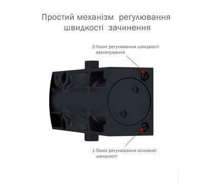 Изображение 3 Доводчик Ryobi D-1200P(U) UNIV Grey Anthracite универсальная тяга, Цвет корпуса: антрацитовый