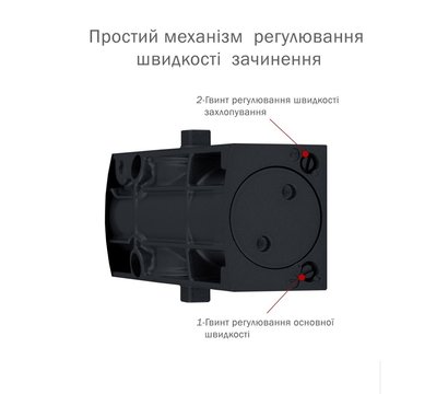 Зображення 4 Дотягувач Ryobi D-1200T SLD HO Grey Anthracite до 950 мм, Колір корпусу: антрацитовий
