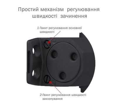 Зображення 3 Дотягувач Ryobi D-2050T BC SLD Grey Anthracite до 950 мм, Колір корпусу: антрацитовий