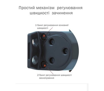 Изображение 5 Доводчик Ryobi D-1554 UNIV Grey Anthracite до 80 кг, Цвет корпуса: антрацитовый