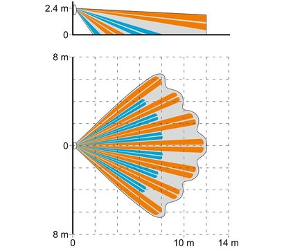 Изображение 7 Датчик движения Satel SLIM-PIR-PET проводной связи