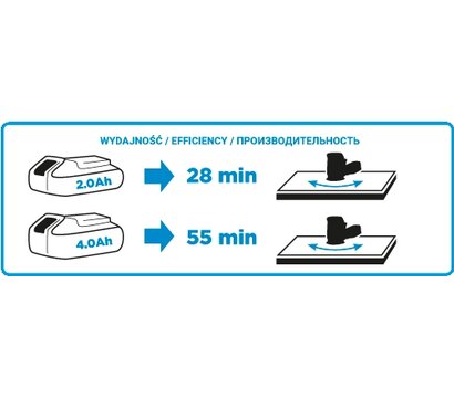 Изображение 2 Шлифовальная машина Graphite 58G014