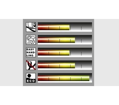 Изображение 3 Шланг садовый Karcher PriмoFlex 1/2 - 50 м