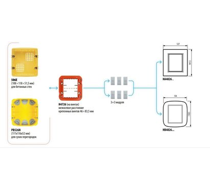 Зображення 4 Супорт Bticino Axolute H4726