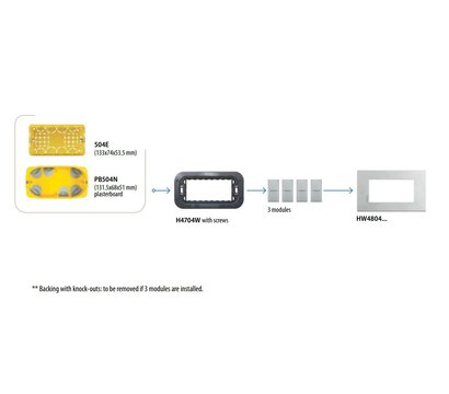 Зображення 5 Супорт Bticino Axolute Air H4704W
