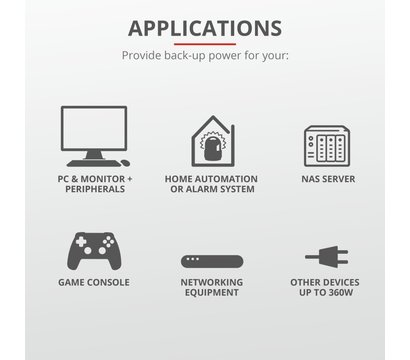 Зображення 5 ДБЖ резервний Trust Maxxon 800VA — 23326