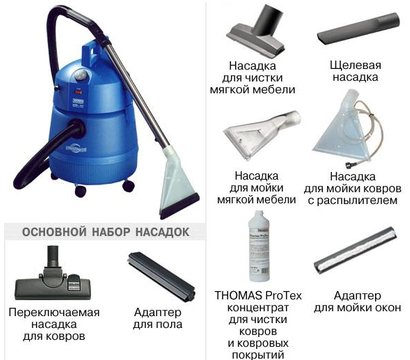 Изображение 3 Пылесос Thomas Super 30 S Aquafilter
