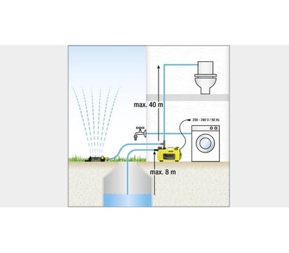 Изображение 6 Насос Karcher 1.645-353.0