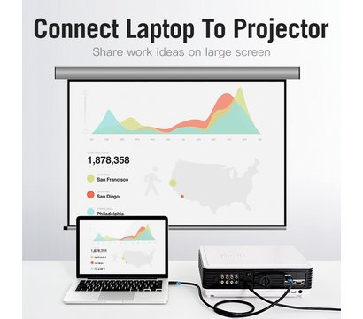 Изображение 5 Кабель мультимедийный Vention HDMI-HDMI, 1 м, v2.0 — AACBF