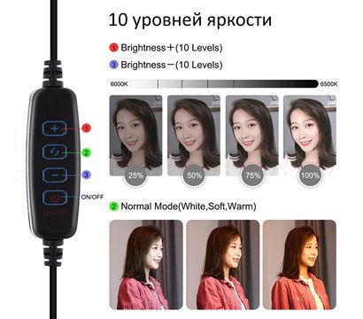 Зображення 2 Студійне освітлення Puluz PKT3053B