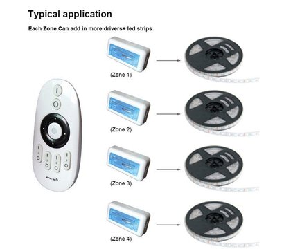 Зображення 2 Регулятор освітлення Prolum PL-D-12A-MT-Touch