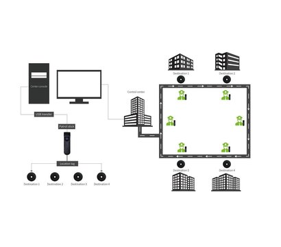 Изображение 2 Считыватель Zkteco P20 бесконтакт