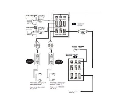 Изображение 3 Видеодомофон Seven DP-7575FHD-IPS Black, Цвет корпуса: черный