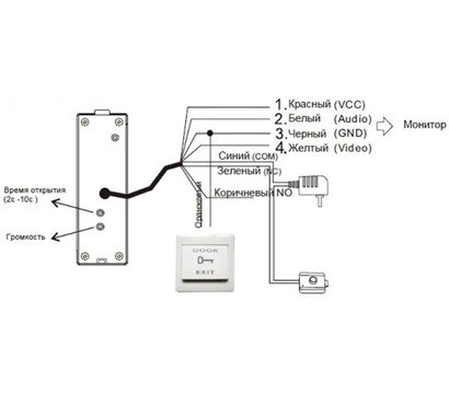 Зображення 5 Панель виклику Seven CP-7506 Black на 1 абонента, Колір корпусу: чорний