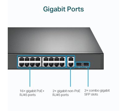 Зображення 8 Світч TP-Link TL-SG1218MP