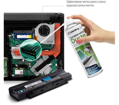 Изображение 2 Чистящее средство для экранов ColorWay CW-3380