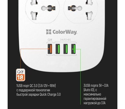 Изображение 10 ColorWay 1.8м CW-CHU44QW 4 розеток