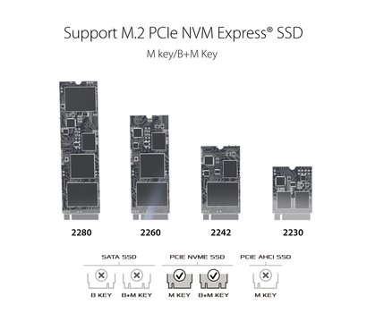 Зображення 3 Портативний корпус Asus ESD-S1C/BLK/G/AS
