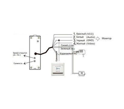 Зображення 6 Панель виклику домофона Seven CP-7506 Silver, Колір корпусу: сріблястий