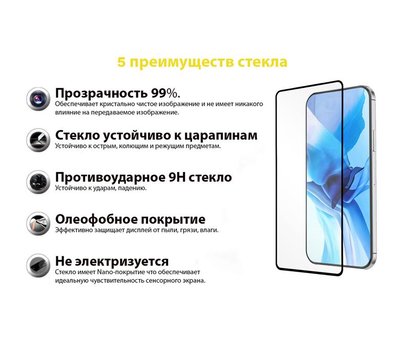 Зображення 2 Захисне скло BeCover Premium для Xiaomi Redmi 9A/9C Black - 705460