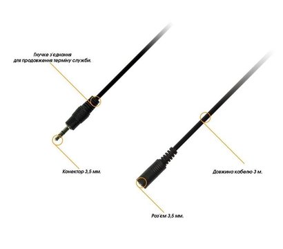 Изображение 2 Аудио кабель Piko AUX 3.5mm M-3.5mm F, 3м Black - 1283126473920