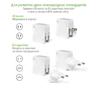 Зображення 4 Зарядний пристрій Intaleo TCA242 (2USB, 2.4A) White — 1283126477492
