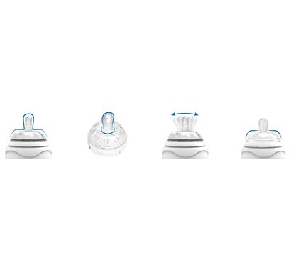 Зображення 3 Nuvita NV6030White