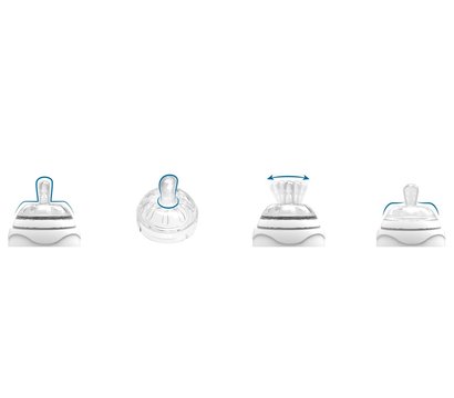 Изображение 3 Nuvita NV6050Pink