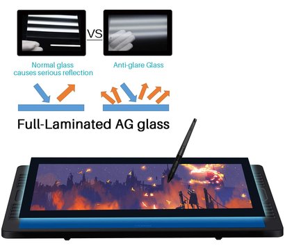 Зображення 3 Графічний планшет Huion Kamvas Pro 20