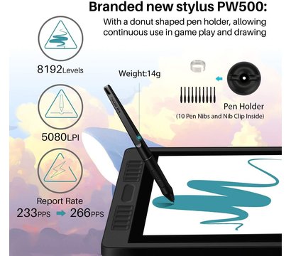 Зображення 7 Графічний планшет Huion Kamvas Pro 20