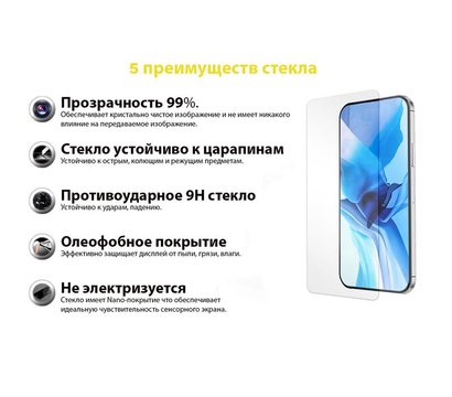 Зображення 2 Захисне скло BeCover Premium для Samsung Galaxy A02s SM-A025 Clear - 705597
