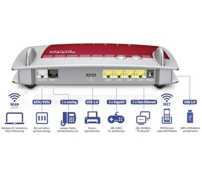 Зображення 2 Маршрутизатор для дому та офісу AVM FRITZ!Box 7580