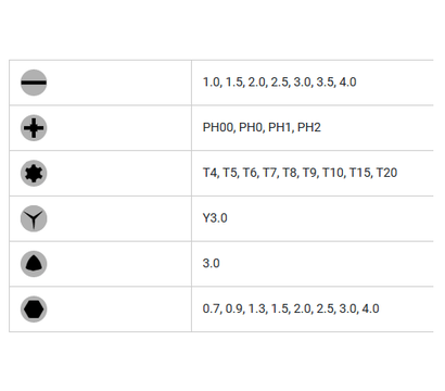 Изображение 3 Набор отверток Bakku BK-632-31A