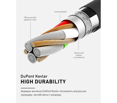 Зображення 4 Кабель Luxe Cube Kevlar USB-microUSB, 1.2м, White - 88886668686266