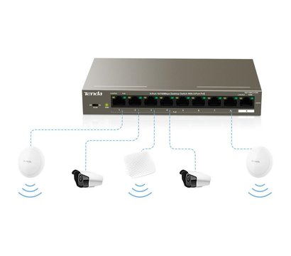 Изображение 3 Свитч Tenda TEF1109P-8-102W