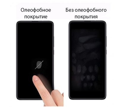 Зображення 3 Захисне скло Drobak для Motorola Moto G8 Plus Black - 454543