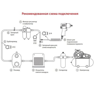 Изображение 2 Пневмодрель Mighty Seven QE-431