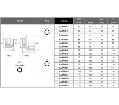 Изображение 2 Торцевые головки Toptul 1-1/2" 65мм - KABA4865