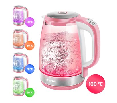 Зображення 3 Електрочайник Sencor SWK2194RD