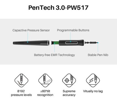 Зображення 8 Графічний планшет Huion Kamvas 12 GS1161 Cosmo Black