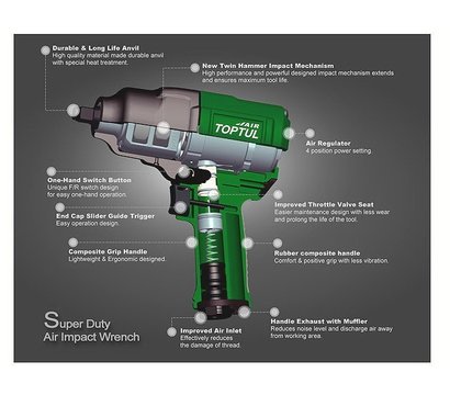 Изображение 3 Пневмоинструмент Toptul KAAJ2480