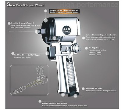 Изображение 3 Пневмоинструмент Toptul KAAQ1650
