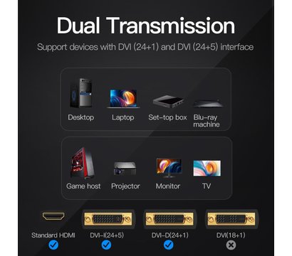 Изображение 3 Адаптер Vention HDMI - DVI  Black - ECDB0