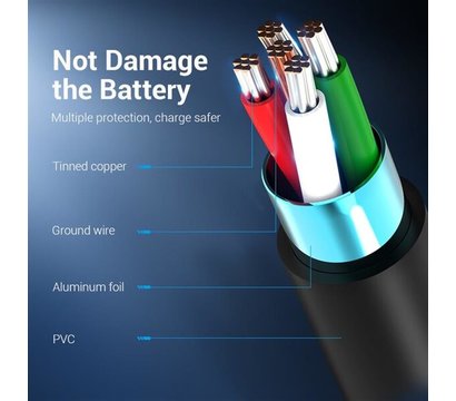 Зображення 6 Кабель Vention USB Type-C - USB, 1.5m, Black - COKBG
