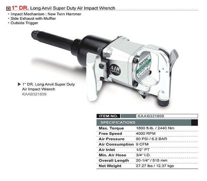 Зображення 2 Пневматичний інструмент Toptul KAAB321809